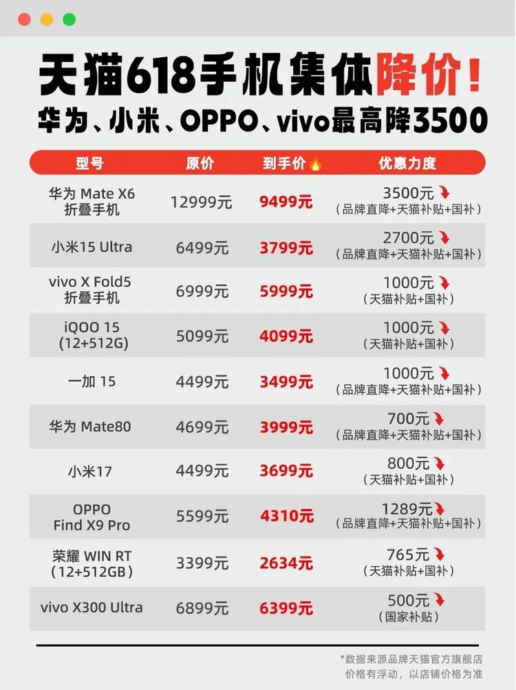 图源：天猫