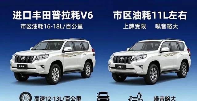 进口丰田普拉多怎么样 真实车主告诉你优缺点