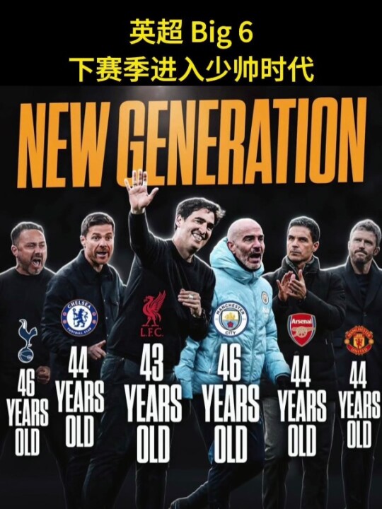 新赛季的英超 Big 6，你们看好谁呢？