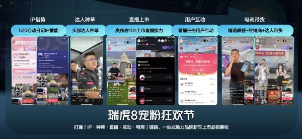 瑞虎8 家族宠粉狂欢节，如何在「声量+销量」双引爆?_TOM财经