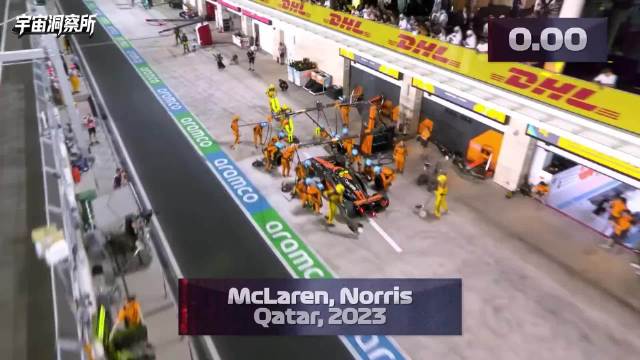 f1换胎的过程透出的道理：极致配合下的人类拥有着无限可能