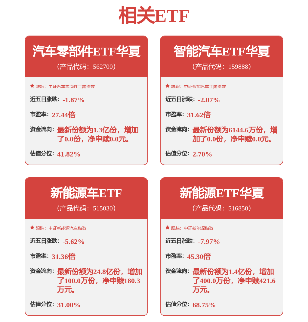 2026年1-2月ADAS供应商装机量排行榜：多赛道协同发力，国产优势扩大丨盖世汽车研究院_汽车频道_证券之星