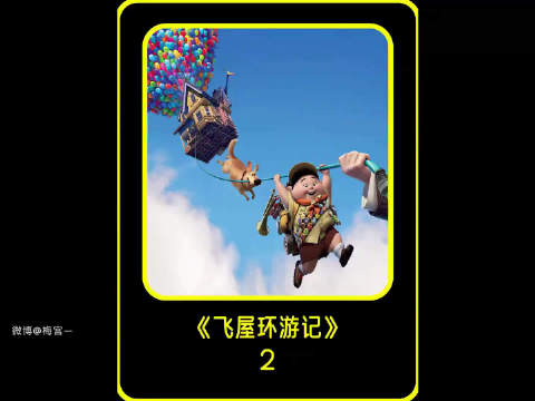 这大概就是关于爱与勇气最浪漫的旅行了 （飞屋环游记） 动漫解说