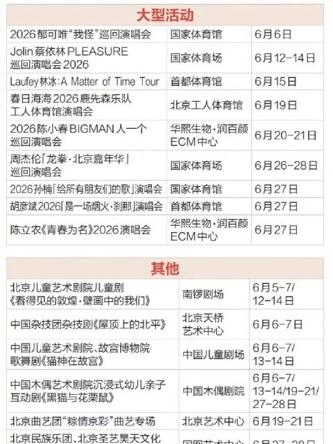 周杰伦9年后重返北京开唱