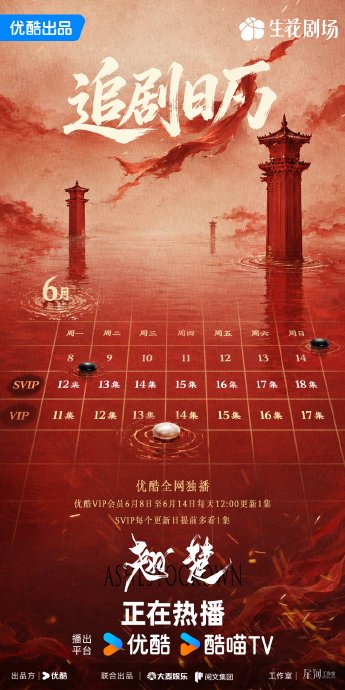 《翘楚》热度破万，陈都灵、周翊然演绎重生权谋，主演直播互动甜蜜出圈