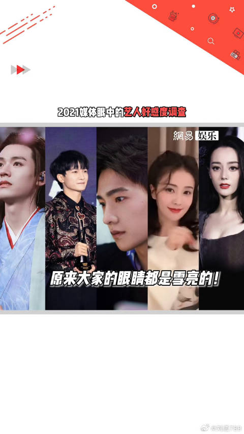 原来大家的眼睛都是雪亮的！ 龚俊 杨洋 白鹿 上榜，你pick了吗？