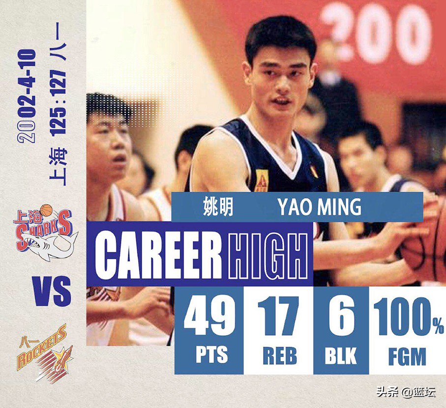 「历史上的今天」姚明总决赛21投全中爆砍49分上海不敌八一