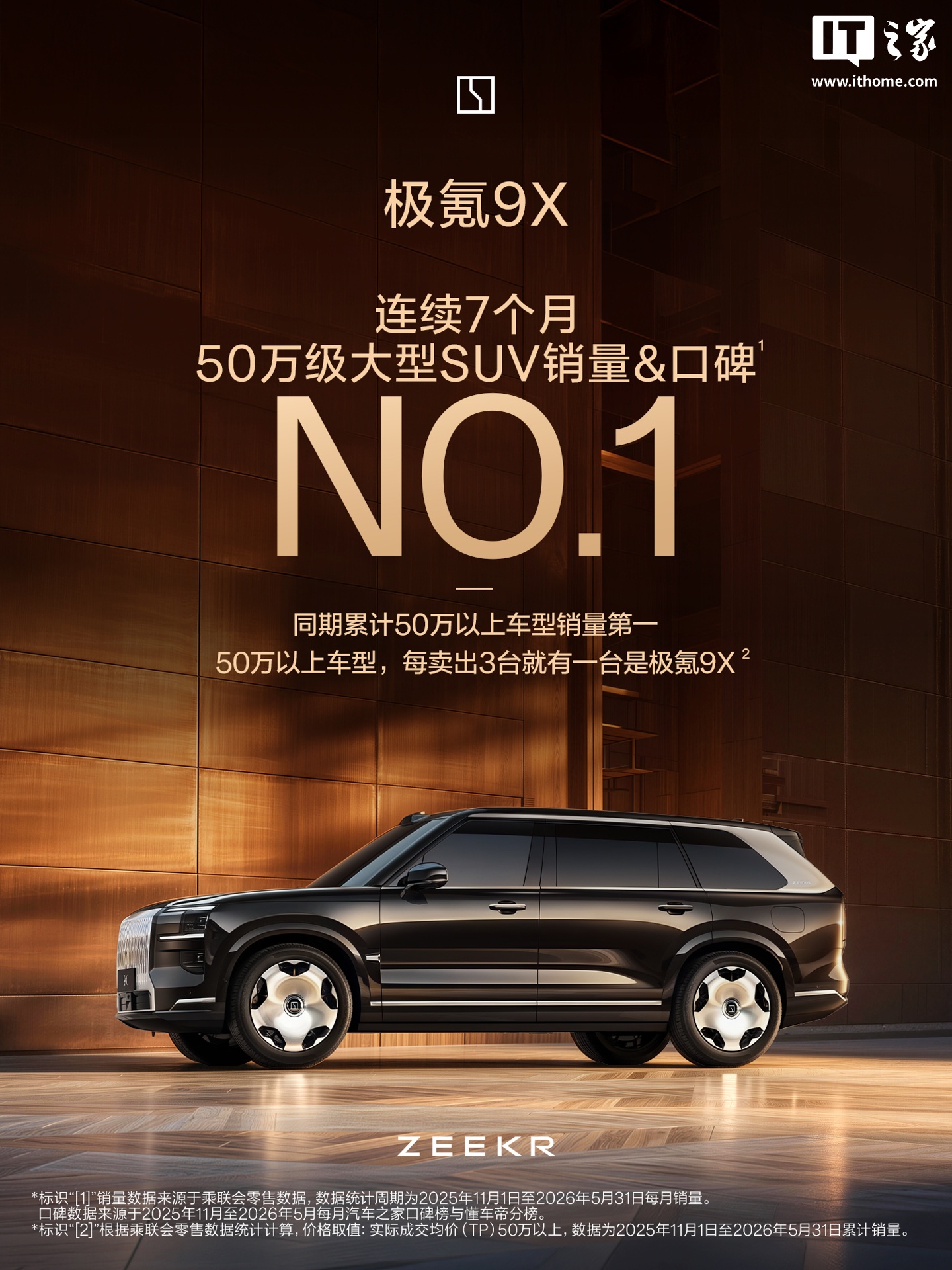 极氪9X累计交付突破6万台，连续七个月登顶细分市场第一