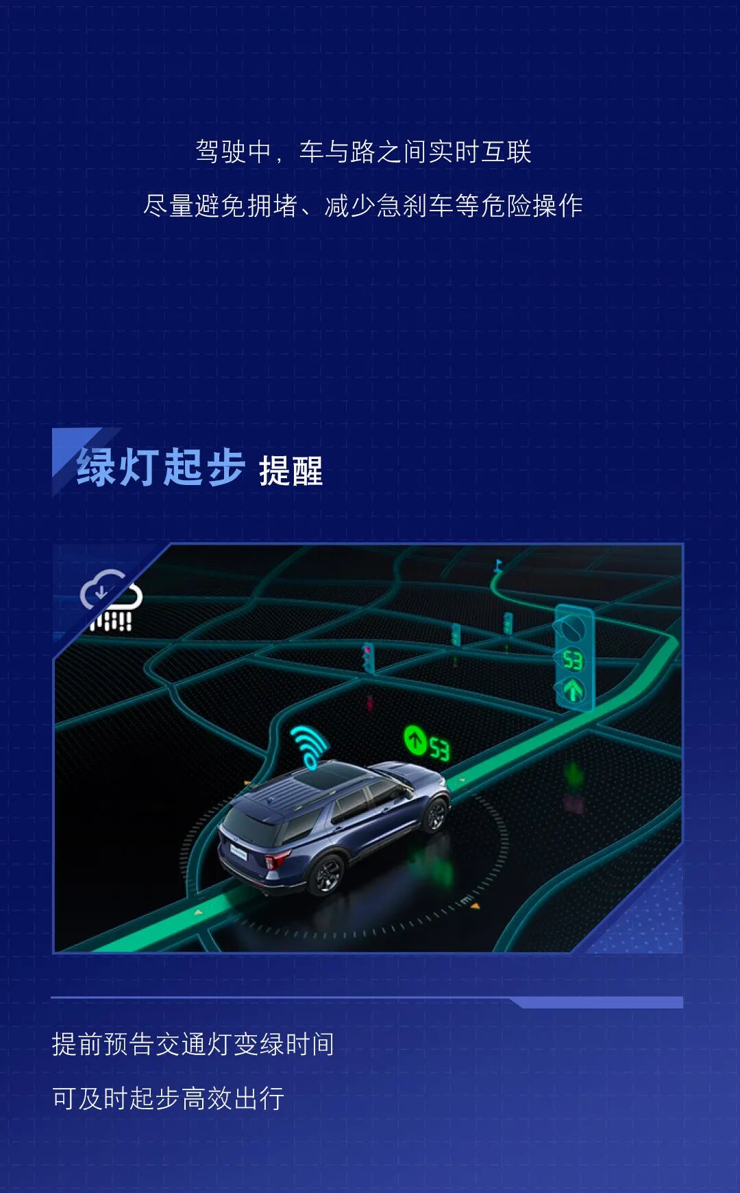 一起来,快意街头—福特车路协同系统。