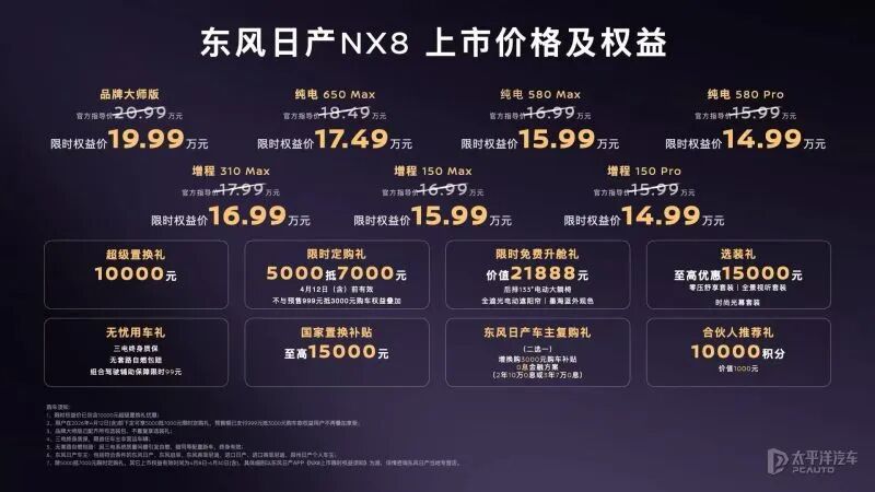 14.99万起!东风日产NX8上市,800V+5C超充 ,半小时狂揽8400单