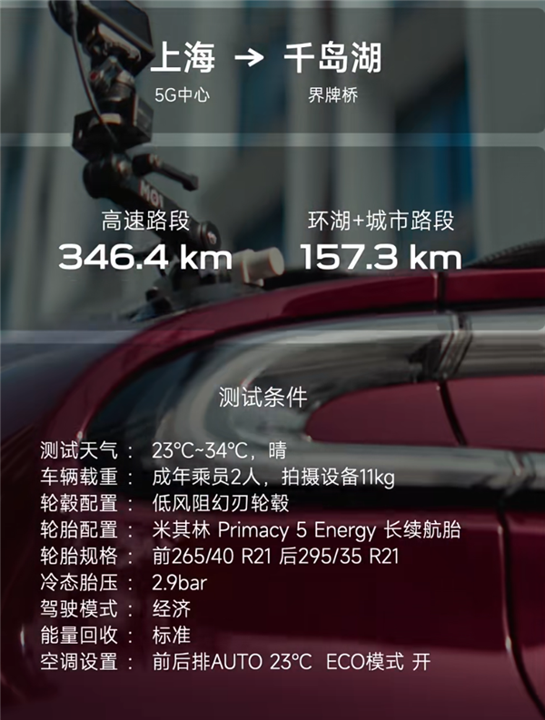 中途不充电！小米YU7 GT续航首测：跑完503.7公里还有23%的电量