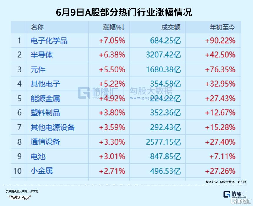炸裂！全面爆发！