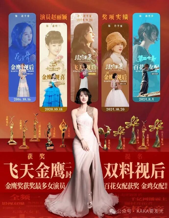 赵丽颖没提名白玉兰?刘诗诗离婚?王鹤棣掉粉?白鹿包场李昀锐?