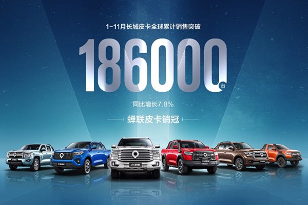 长城炮全性能家族品鉴尽显全场景产品实力-卡车之友网