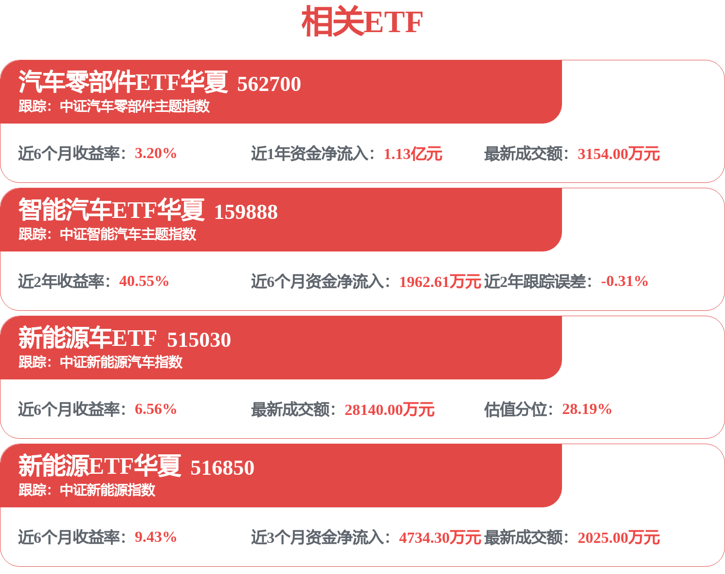 比亚迪又一款超级跑车！腾势Z“黑武士”实车曝光 - 汽车- 证券之星