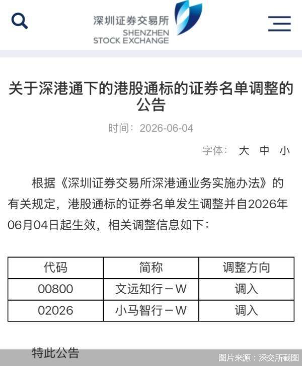 小马智行、文远知行纳入港股通:自动驾驶盈利与出海双线闯关
