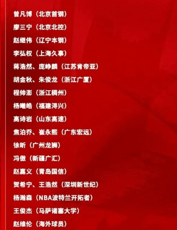 中国男篮公布最新集训大名单！赵睿周琦张镇麟落选，广东球队入选5人