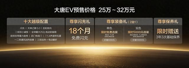 全尺寸旗舰SUV标准答案,大唐25万起+预售10万订单太震撼