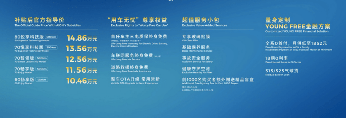 原创 预热上海车展  这款车上市了,主打年轻人的紧凑型SUV战场更热闹了