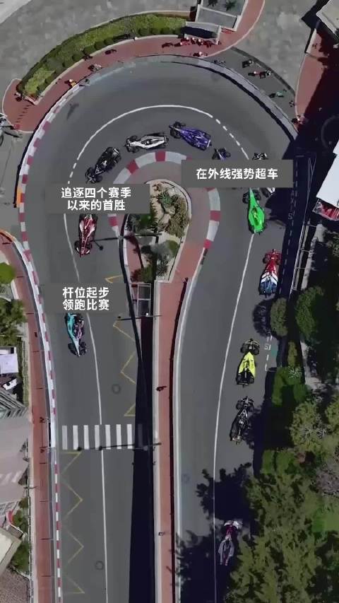 同一弯道俯瞰摩纳哥 每辆赛车都在书写属于自己独一无二的故事线️