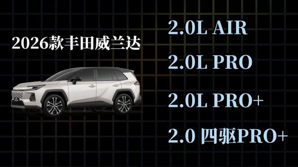 2026款丰田威兰达（燃油版）：5月最新落地价+配置解读