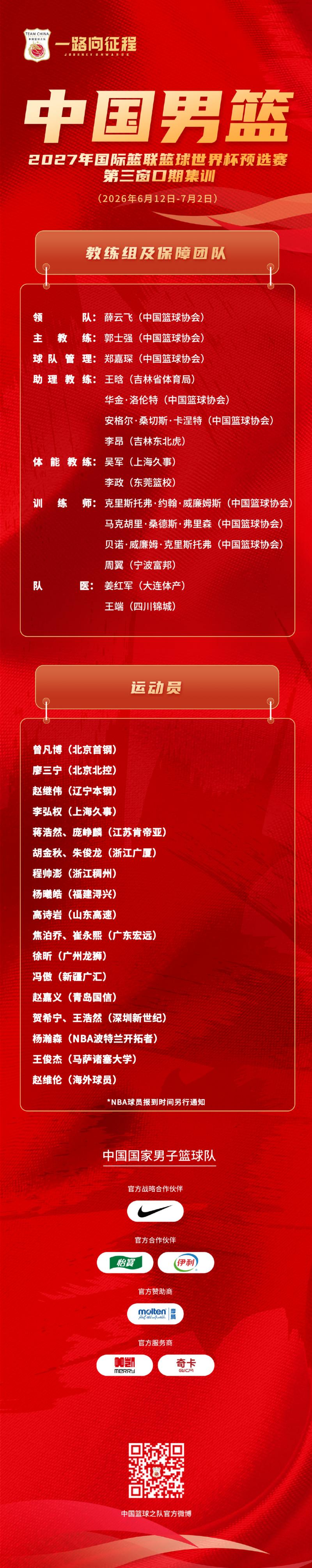 中国男篮公布集训名单，周琦、赵睿、张镇麟落选