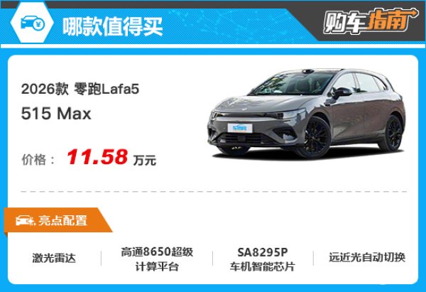 零跑Lafa5纯电续航里程也因此增加90km