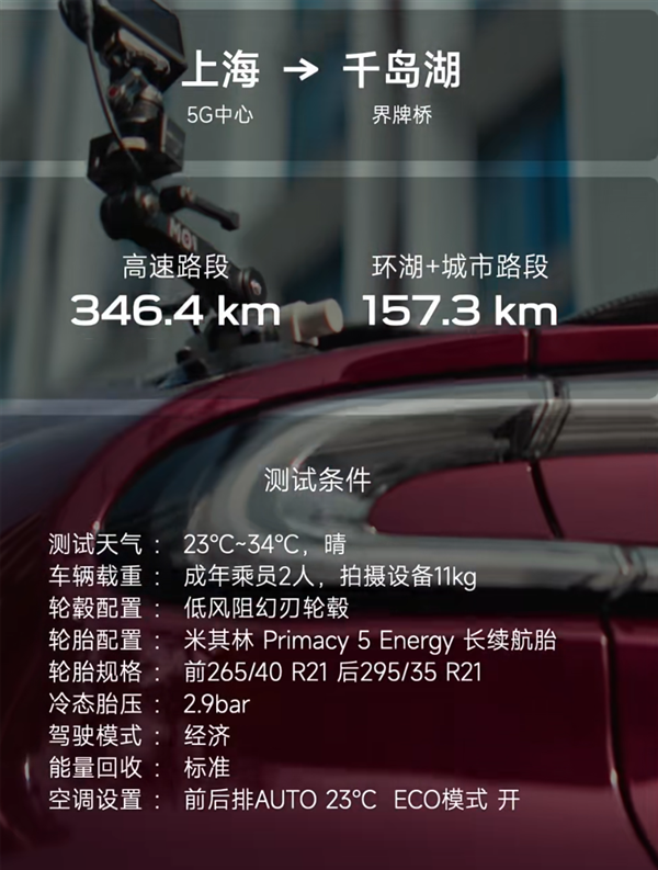 全程不充电!小米YU7 GT续航首测:跑完503.7公里还有23%的电量