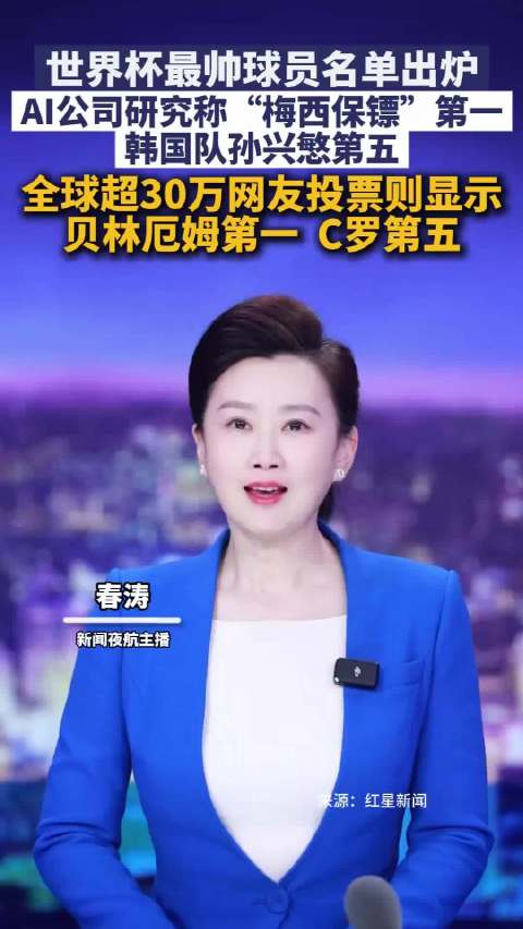 AI与网友票选世界杯帅哥名单差异大，贝林厄姆登顶