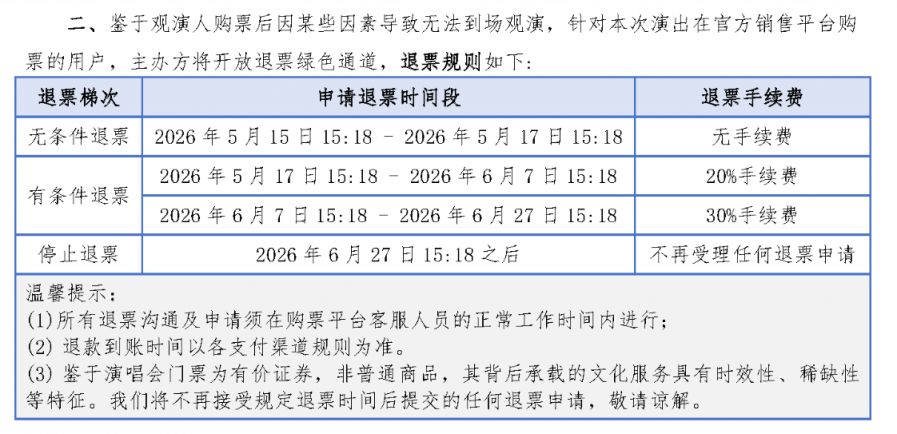 2026青岛梁静茹演唱会退票规则及退款流程
