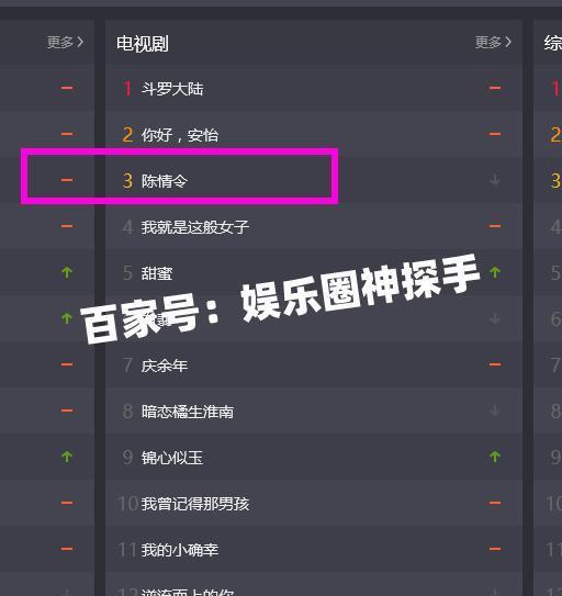 看了《陈情令》主演淘汰了的造型,粉丝:好险!