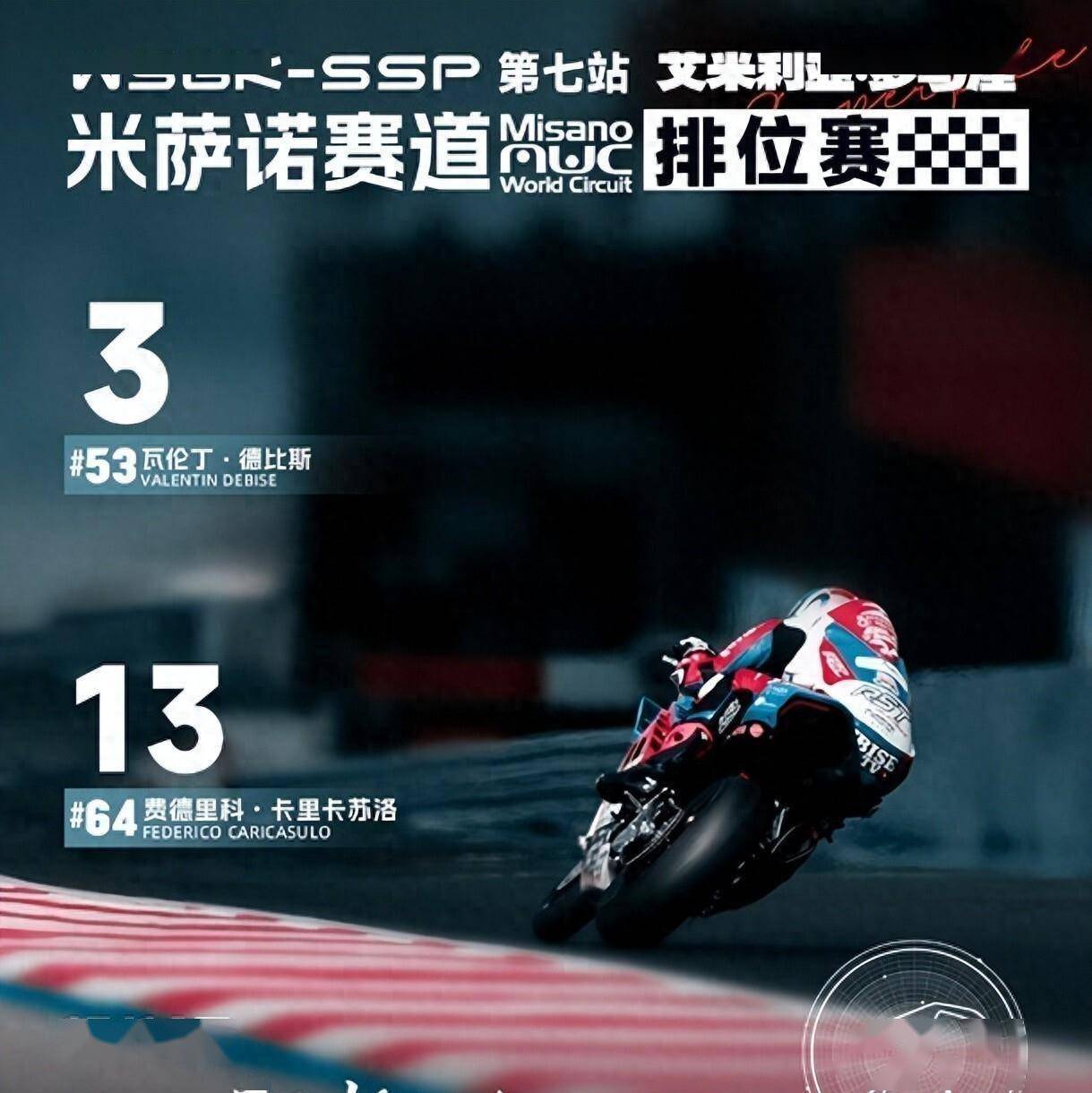 正赛头排发车！WSBK罗马涅站排位赛：张雪机车德比斯获第三名