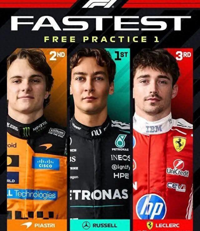 F1西班牙站一练 拉塞尔强势领跑 法拉利升级竟不及预期