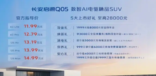 长安启源Q05快充