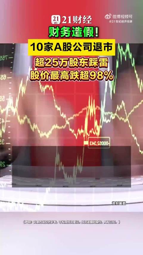 股市有点乱了吧 对股民伤害很大啊