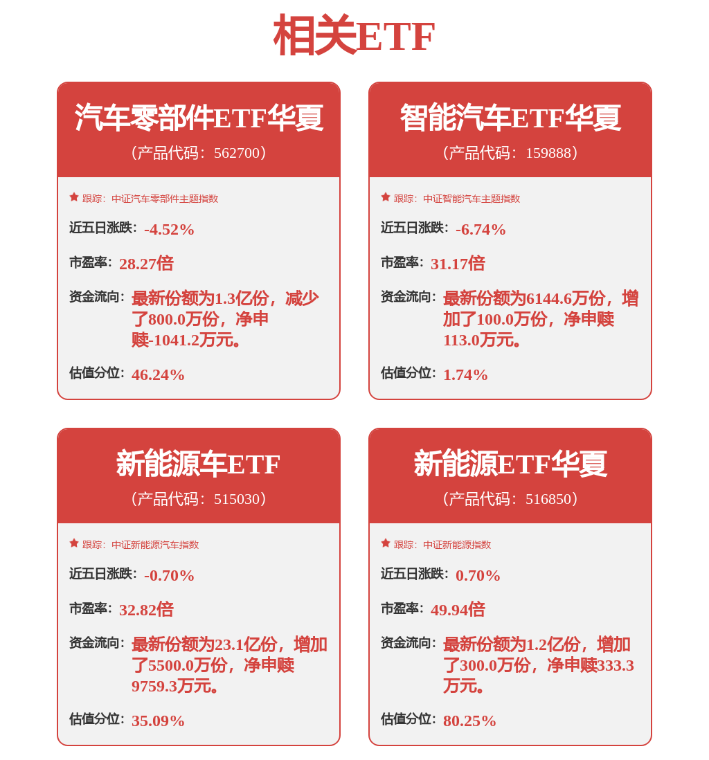 2026，上汽的“交卷时刻”？_汽车频道_证券之星