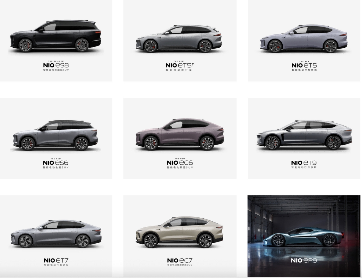 蔚来2026盈利拐点已至，换电护城河能否抵挡闪充洪流？ | BitAuto