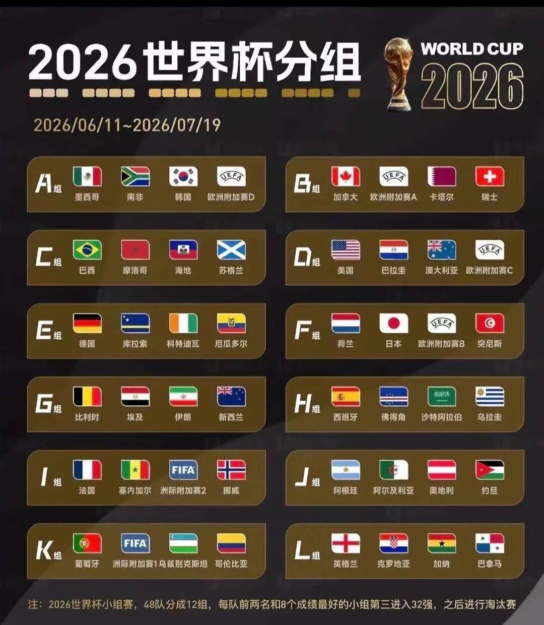 5月31日:墨西哥三大核心全伤退!东道主世界杯征途要凉凉了?_阿尔瓦雷斯_劳尔·希门尼斯_中场