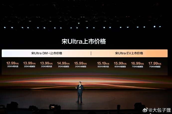 告别油价焦虑！这三款通勤SUV，究竟谁能省出第二套房？