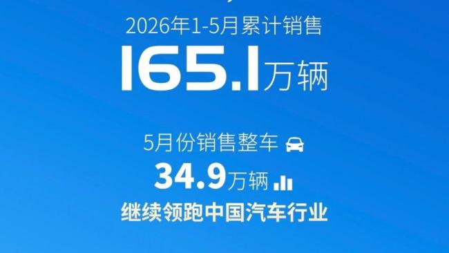 上汽集团5月整车销量34.9万辆 自主品牌与新能源车齐头并进_新闻频道_中华网