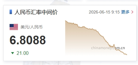人民币兑美元中间价上调21个基点