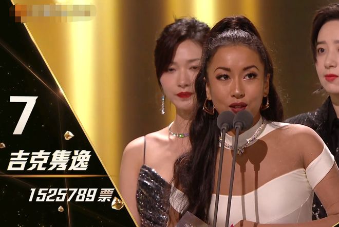 《浪姐2》成团夜曝明星真实状态：李菲儿杜华脸肿，那英额头突出