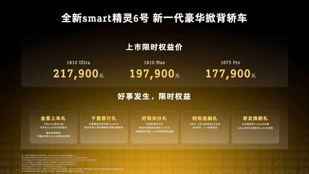 17.79万起！smart精灵6号锚定豪华掀背头部_汽车