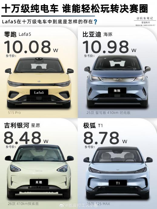 6款国产10万级神车硬刚！除了续航，空间、智能哪家强？