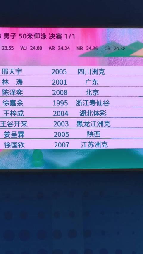 徐嘉余打破亚洲记录