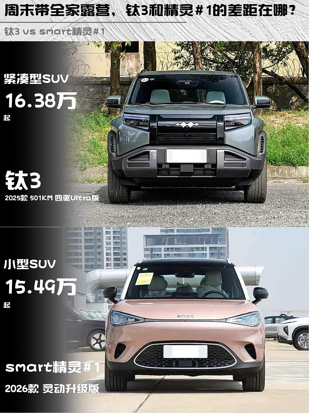 周末带全家露营,钛3和精灵#1的差距在哪?
