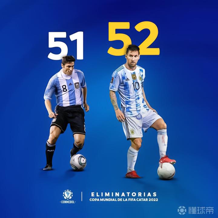 52场，梅西超越萨内蒂，成阿根廷队史世预赛出场最多的球员|阿根廷|巴黎圣日耳曼|梅西|萨内蒂|懂球帝