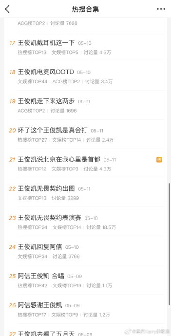 王俊凯粉丝对工作室的专业能力和沟通机制有哪些核心诉求？