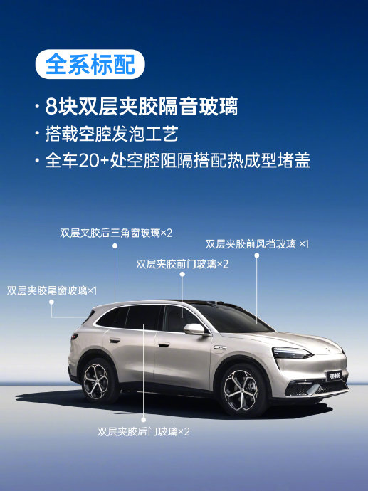 问界M6真的适合家用购买吗？