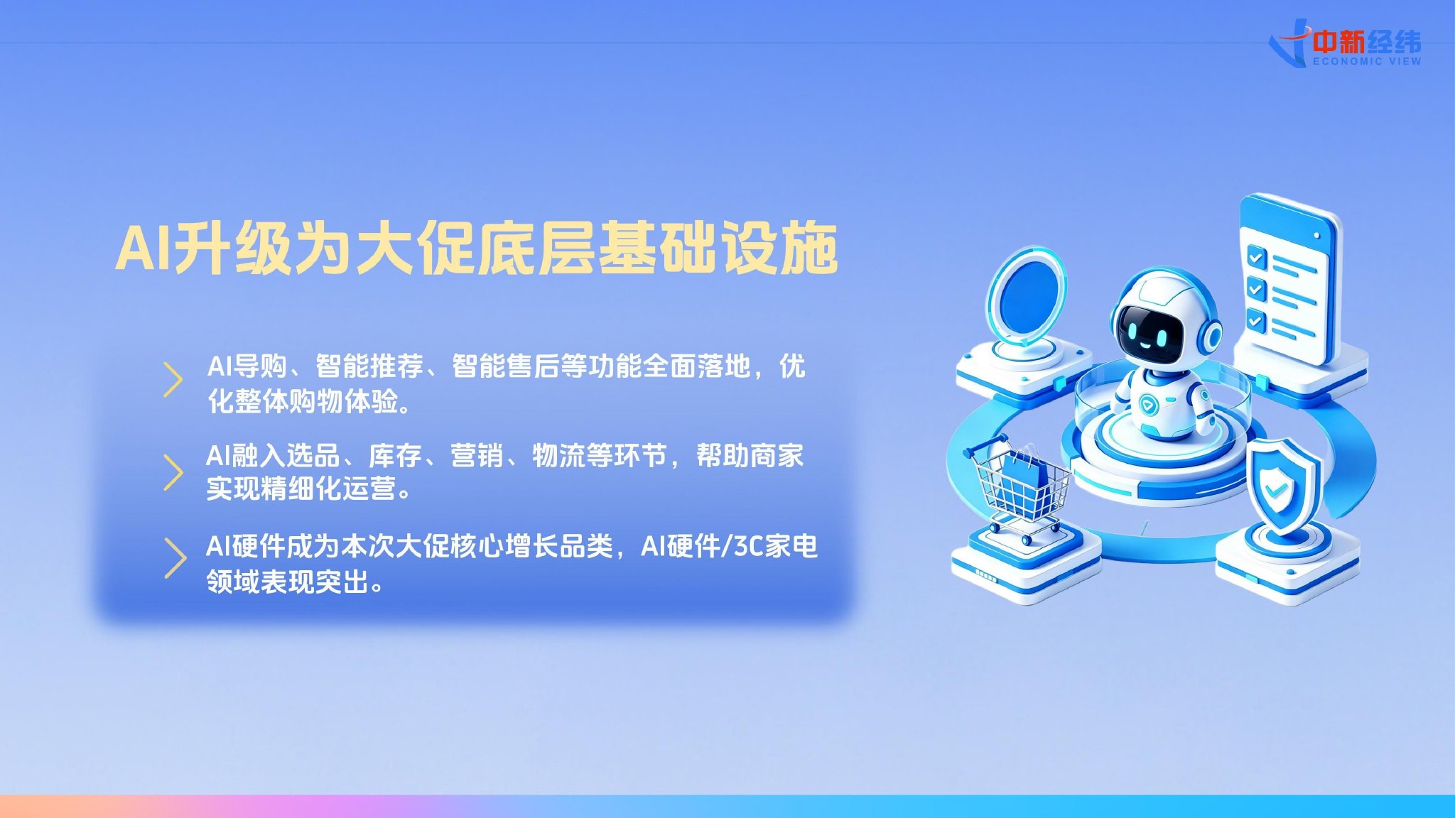 朱克力：AI正在改写电商逻辑